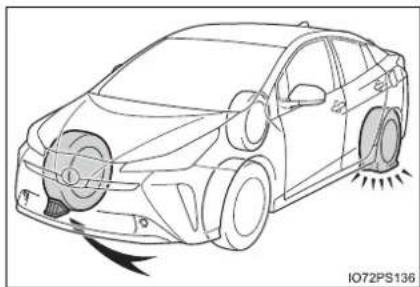TOYOTA Prius (2021) - Replacing a flat tire - 1