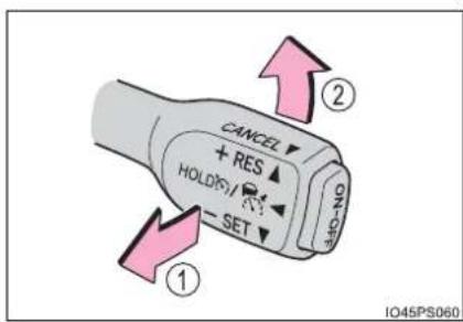CANCEL + RES HOLD/ - SET ① ② ON/OFF IO45PS060