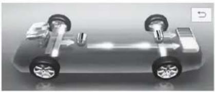 TOYOTA Prius (2021) - Energy monitor - 14
