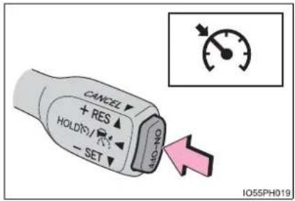 CANCEL + RES HOLDOUT - SET OK IO55PH019
