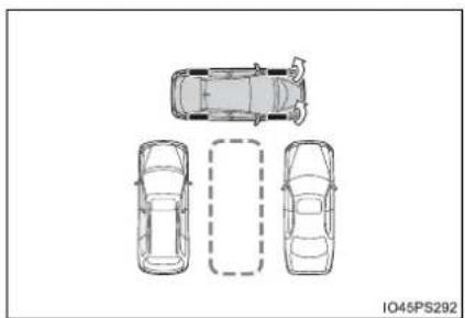 TOYOTA Prius (2021) - Parking - 3