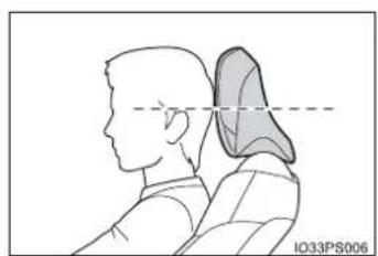 TOYOTA Prius (2021) - ■Adjusting the height of the head restraints (front seats) - 1