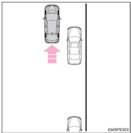 TOYOTA Prius (2021) - Parking - 4