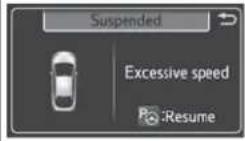 TOYOTA Prius (2021) - ■When it is not possible to operate - 17