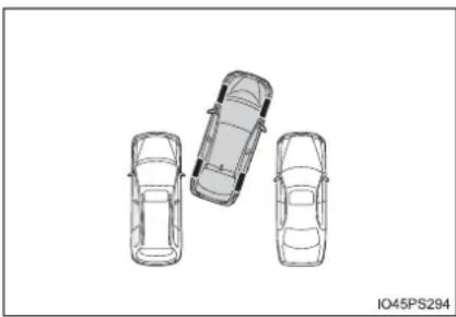 TOYOTA Prius (2021) - Parking - 5