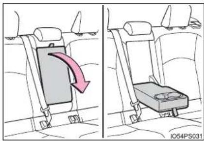 TOYOTA Prius (2021) - Armrest - 1