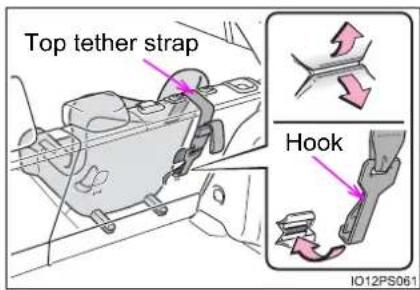 Top tether strap Hook IO12PS061