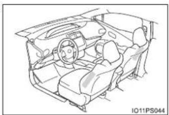 TOYOTA Prius (2021) - ■When to contact your Toyota dealer - 5