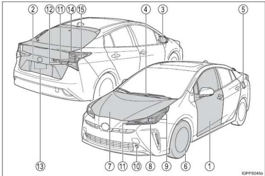 Technical diagram of a car showing numbered parts for identification and assembly reference.
