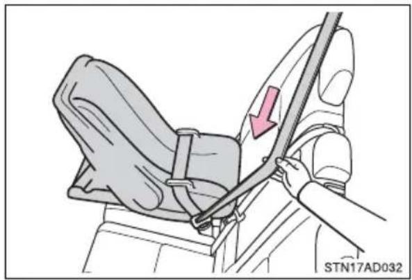 TOYOTA Sequoia (2021) - ■ Rear-facing — Infant seat/convertible seat - 3