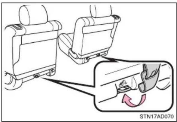 TOYOTA Sequoia (2021) - Installing child restraints - 4