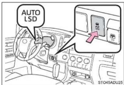 AUTO LSD STO45ADU25
