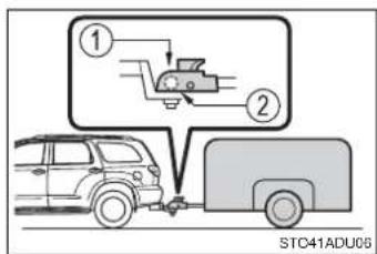 ① ② STC41ADU06