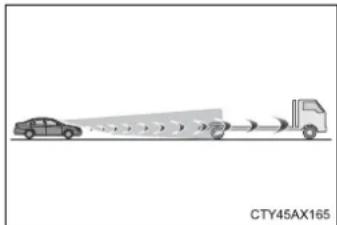 TOYOTA Sequoia (2021) - ■Situations in which the system may not operate properly - 1