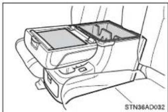 TOYOTA Sequoia (2021) - Rear console box (if equipped) - 5