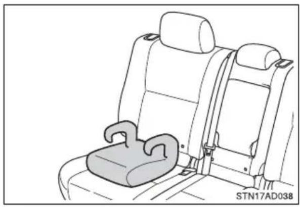 TOYOTA Sequoia (2021) - ■Booster seat - 1