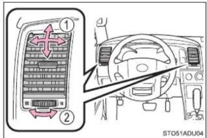 ① ② STO51ADU04