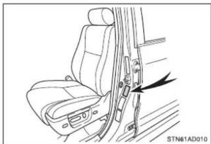 TOYOTA Sequoia (2021) - ■ Vehicle identification number - 2