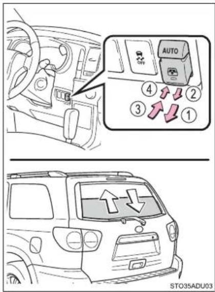 AUTO ④ ↑ ↓ ② ③ ↑ ↓ ① STO35ADU03