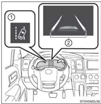 Diagram showing car interior with labeled parts and a vehicle diagram, including a road sign and dashboard display.