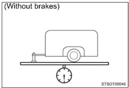 (Without brakes) STSOT00046