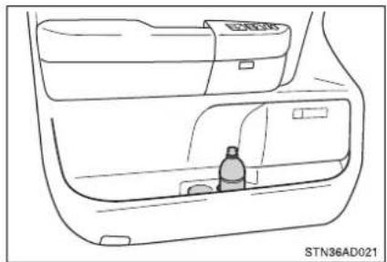 TOYOTA Sequoia (2021) - Bottle holders - 1