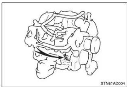 TOYOTA Sequoia (2021) - ■Engine number - 1