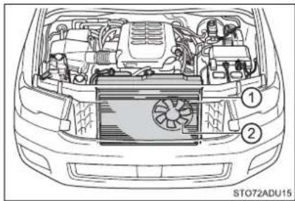 TOYOTA Sequoia (2021) - Correction procedures - 1