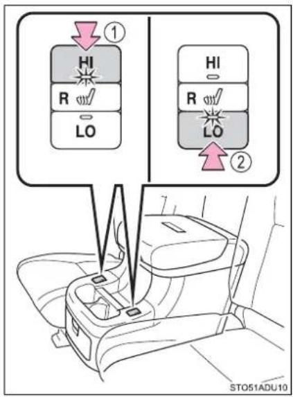 HI R LO ① HI R LO ② STO51ADU10