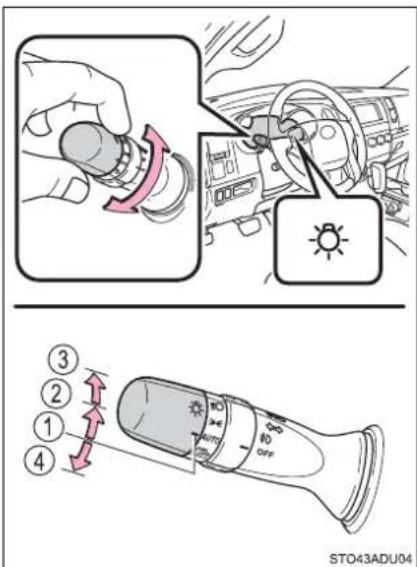 Diagram illustrating car air intake control with labeled parts and directional arrows indicating movement