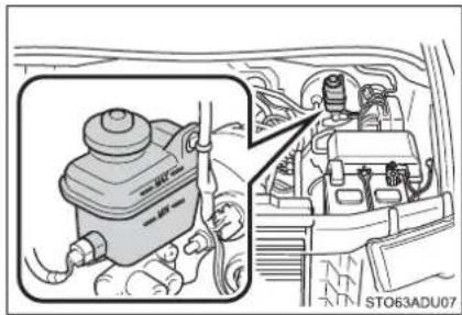 TOYOTA Sequoia (2021) - - Checking fluid level - 1