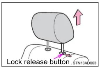 Lock release button .STN13AD063