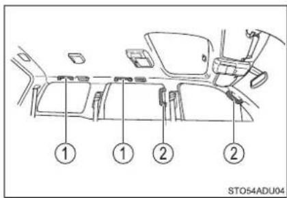 ① ① ② ② STO54ADU04