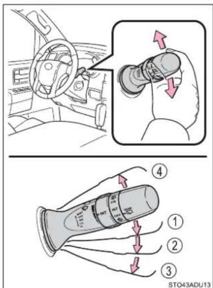 Diagram illustrating car interior and engine shift process with labeled parts and directional arrows