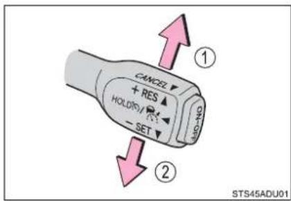 CANCEL + RES HOLDIO/ SET ON-SET ① ② STS45ADU01