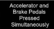 TOYOTA Sequoia (2021) - If a warning message is displayed - 30