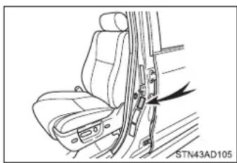 TOYOTA Sequoia (2021) - ■ Maximum load of tire - 1