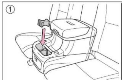 TOYOTA Sequoia (2021) - Cup holders - 4