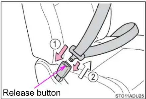 Release button STO11ADU25