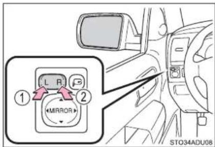① L R P MIRROR STO34ADU08