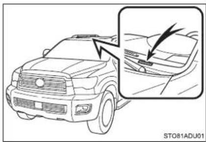 TOYOTA Sequoia (2021) - ■ Vehicle identification number - 1