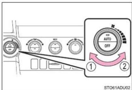 AUTO OFF STO61ADU02