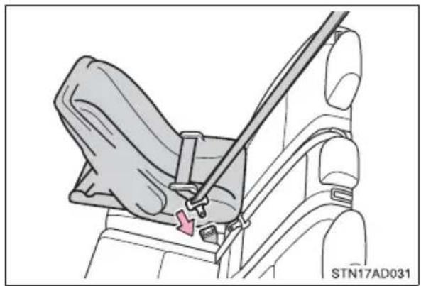 TOYOTA Sequoia (2021) - ■ Rear-facing — Infant seat/convertible seat - 2