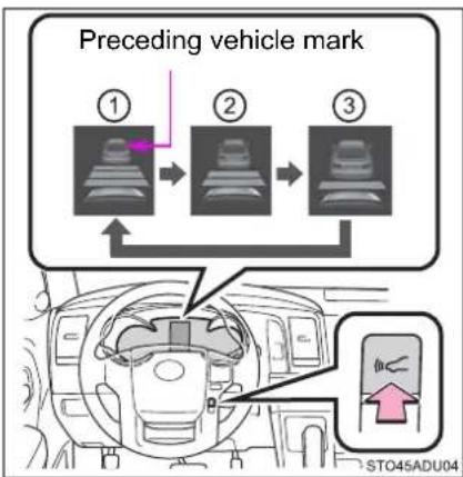 TOYOTA Sequoia (2021) - Changing the vehicle-to-vehicle distance (vehicle-to-vehicle distance control mode) - 1