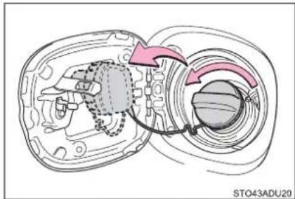 TOYOTA Sequoia (2021) - Opening the fuel tank cap - 2