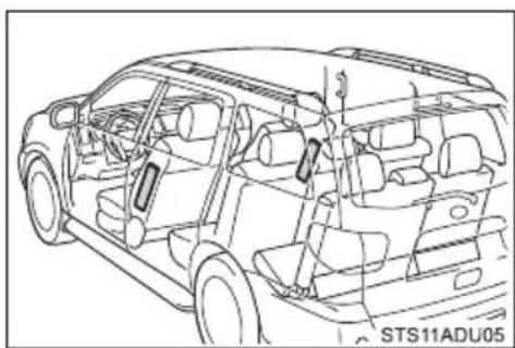 TOYOTA Sequoia (2021) - ■When to contact your Toyota dealer - 4