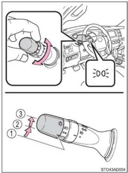 Diagram illustrating car air intake and valve adjustment, showing hand action and directional arrows with numbered labels.