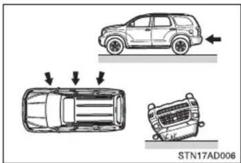 TOYOTA Sequoia (2021) - ■ Types of collisions that may not deploy the SRS airbags (SRS front airbags) - 1