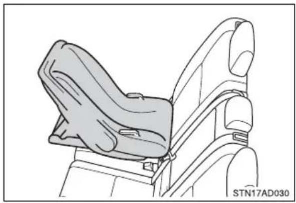 TOYOTA Sequoia (2021) - ■ Rear-facing — Infant seat/convertible seat - 1
