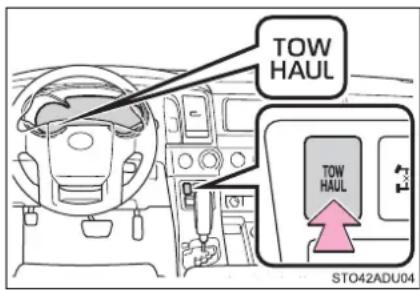 TOW HAUL TOW HAUL STO42ADU04